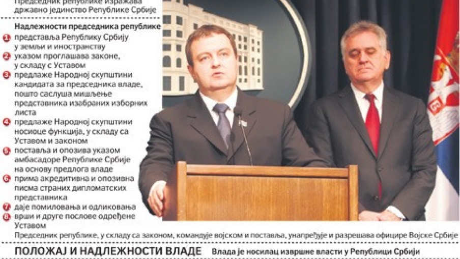 Šumovi na vezama predsednika i premijera